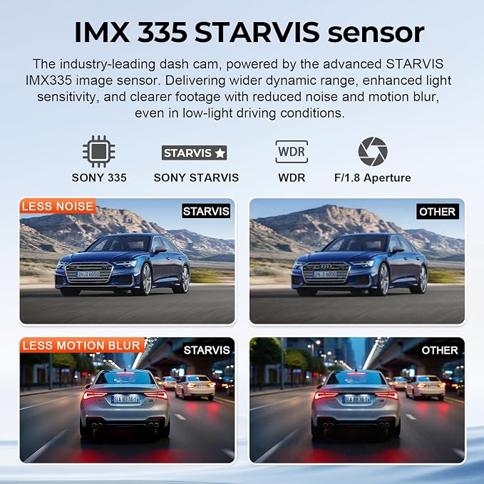 Mangoal 4K Dash Cam fit for Chevy Silverado 1500 2014 2015 2016 2017 2018 2500 HD/3500 HD 2015-2019 (Model D), with A Cover, if Not, You Can Buy Model E (with Auto-Dimming Rearview Mirror Plug)