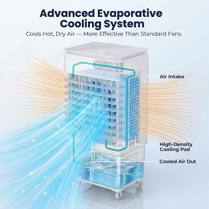 Swamp Cooler Air Conditioner, Portable Evaporative Air Cooler with 4 Ice Packs, LED Display, Remote & Touch Control, 12H Timer, Wide Oscillation, 5.5 Gal Tank for Bedroom, Garage