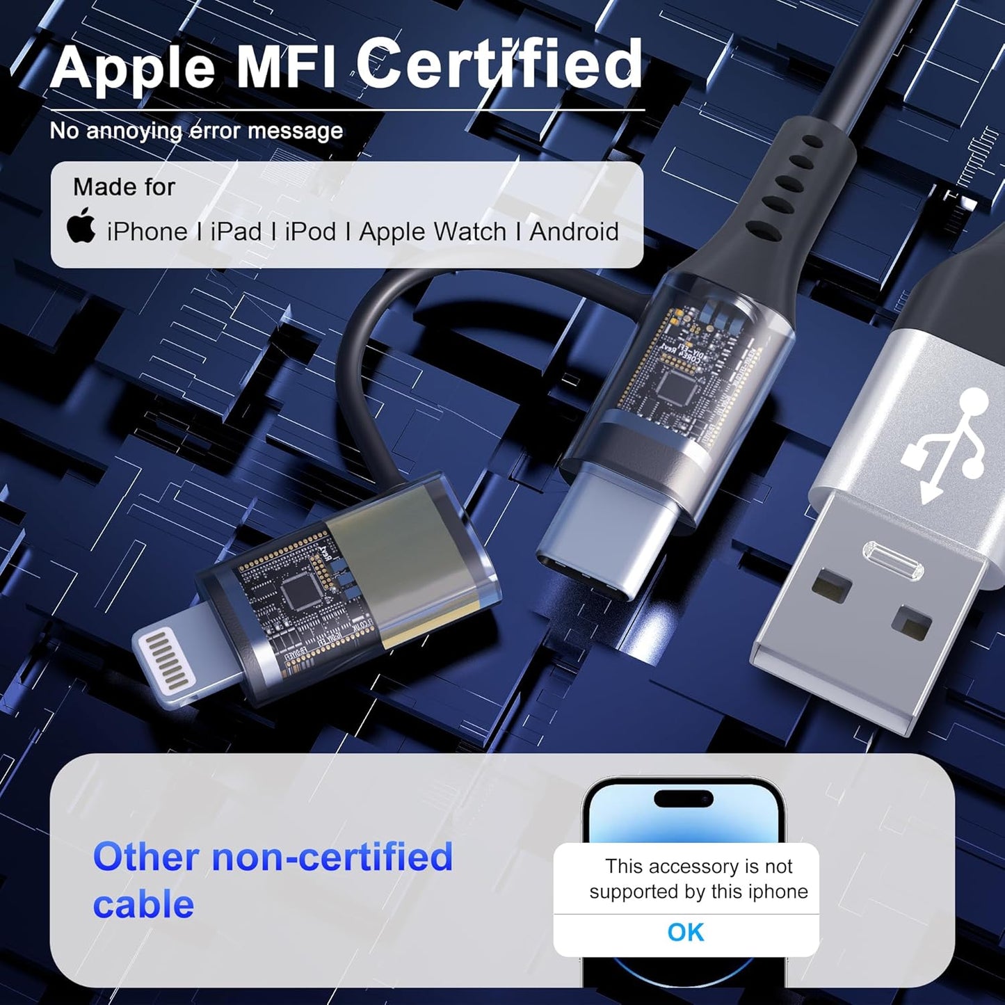 USB to USB-C and Lightning Cable 2 in 1 Coiled Cable Support Aple Carplay & Android Auto [MFi & 3A Fast Charge & Data Sync] Coiled Lightning and USB C Cable for iPhone 17/16/15/14/13/Android, Silver
