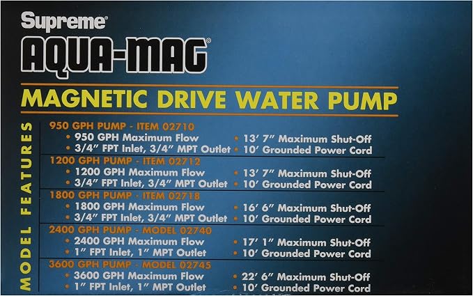 Danner Manufacturing, Inc. Supreme Aqua-Mag 950 GPH Magnetic Drive Water Pump, 02710