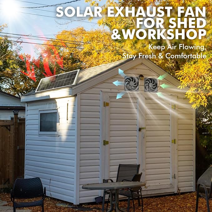 Dual Solar Powered Fan for Chicken Coop, Greenhouse & Shed，4.7" | Waterproof Window Fans, Solar Fan for Chicken Coops, Pet House, Ventilation Cooling Kit, On/Off Switch, 6.6ft Extension Cable