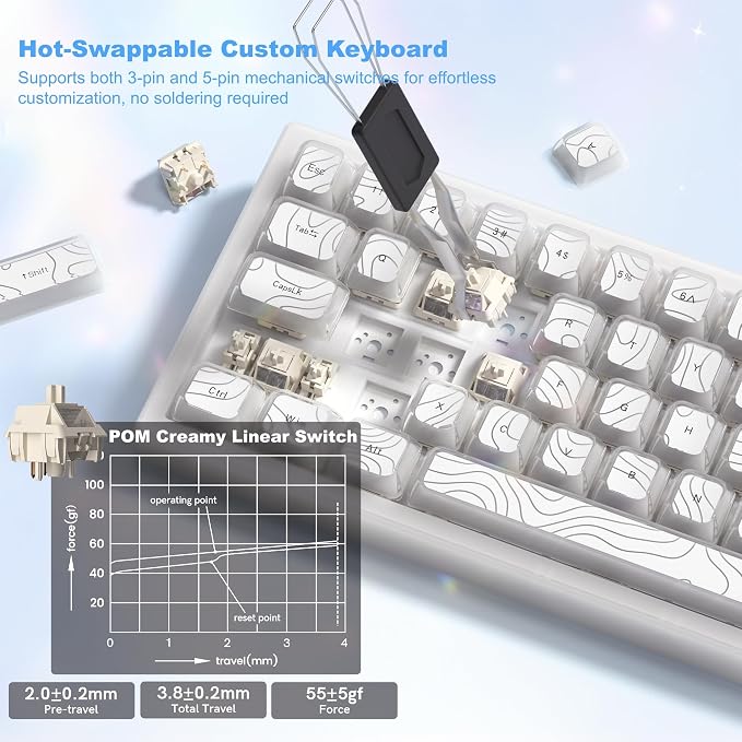 Womier 60% Keyboard Gaming, Wireless Mechanical Creamy Keyboard with QMK/VIA, Topographic Hot-Swappable BT5.0/2.4G/USB-C RGB Key Board Double-Layer Clear Keycaps for Mac/Win/Gaming (Q61 V2)