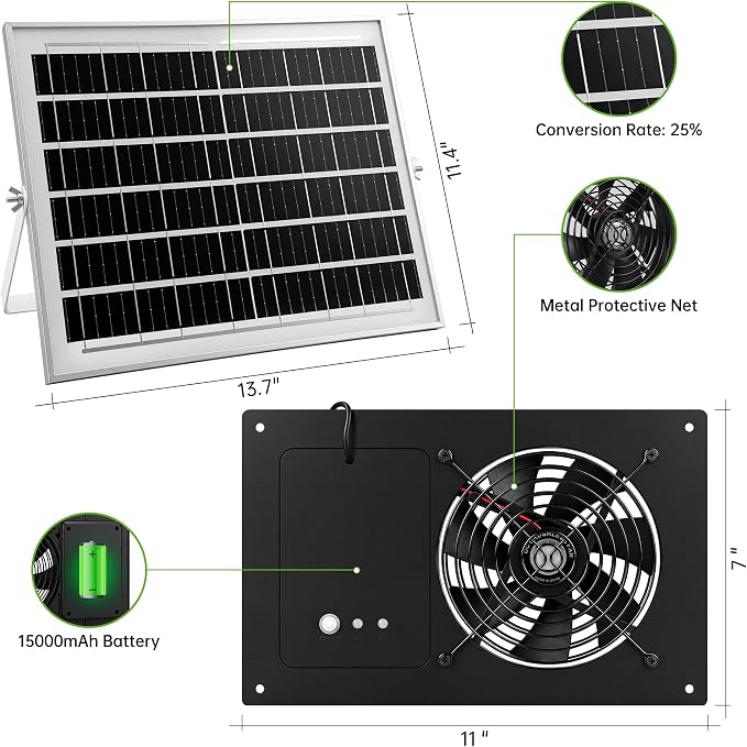ropelux Solar Exhaust Fans with 15000mAh Battery & 2 Timers, Single Fan | Solar Powered, 24/7 Operation, Airflow Cooling Ventilation, for Chicken Coop, for Greenhouse, for Dog House, for Shed