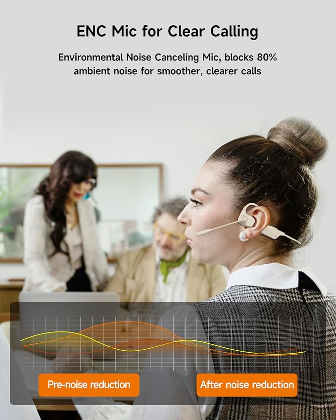 LOBKIN Open Ear Headphones with Mic, Bluetooth Headset with Noise Cancelling Microphone and Multipoint Connect, Wireless Bluetooth 5.4 Headset for Work Call Meeting Driving(Beige)