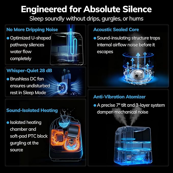 AEOCKY 600ml/h Warm and Cool Mist Humidifier for Large Room, 6L Top-Fill Humidifier with Remote for 821ft² Coverage, Essential Oil Diffuser with Humidity Sensor, Timer, Sleep, Auto Mode