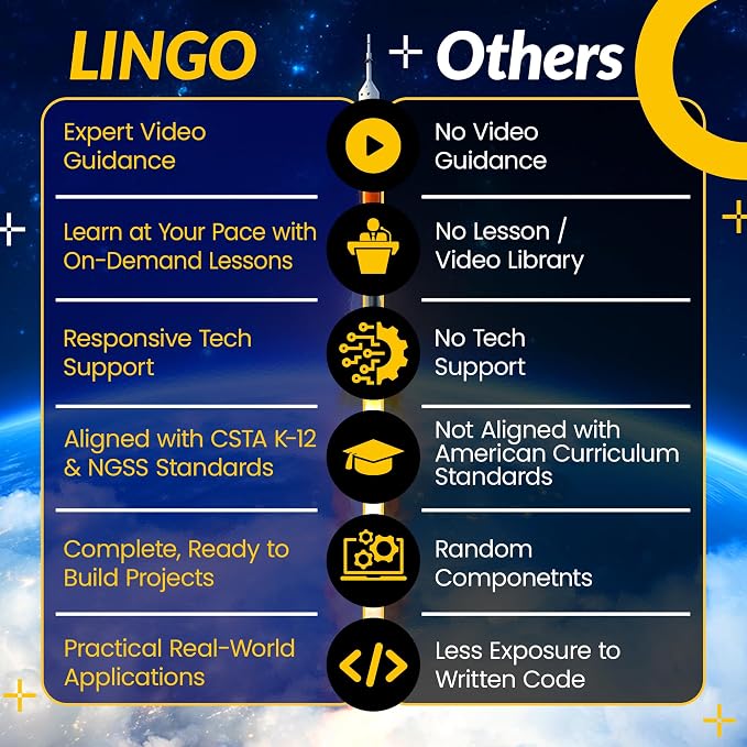 LINGO Countdown to Launch STEM Coding Kit - Build, Code & Explore Rocket Launch Concepts - Science Kits for Ages 13+ Years for Birthdays & Holidays