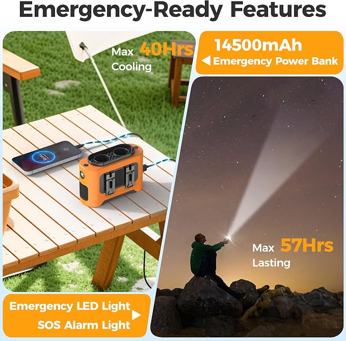 14500mAh Portable Waist Fan Clip On Belt- Rechargeable Battery Operated,Max 40H Cooling,5 Speed 14600RPM,Dual Air Vent, Hands-free Shirt Neck Fan With Light for Outdoor Jobsite Camping Traveling