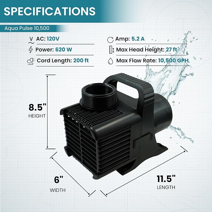 Aqua Pulse Submersible Pond Pump, 10,500 GPH, 200 ft Cord | 27 ft max head, 620W energy efficient, Ultra quiet, For koi ponds, Waterfalls, Fountains