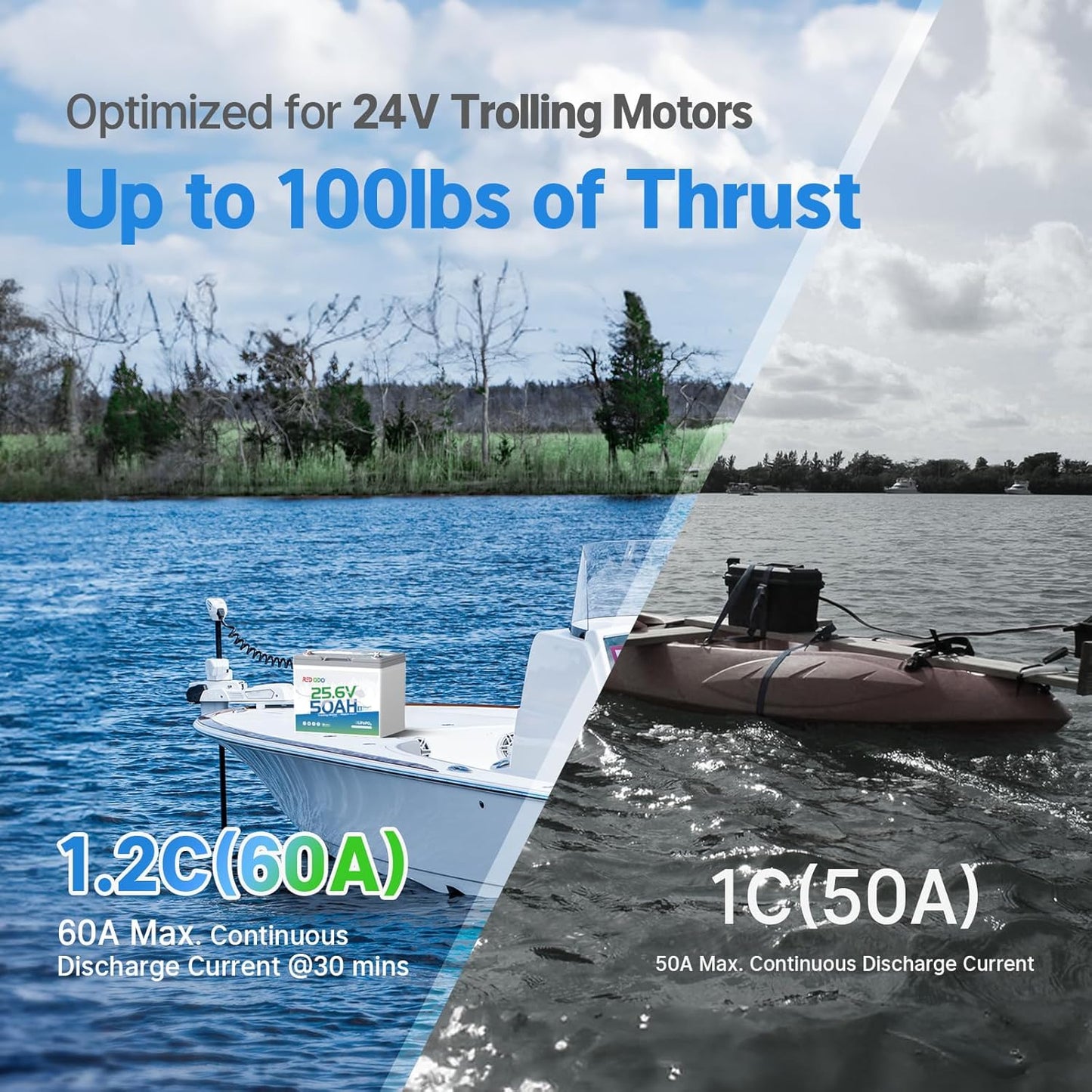 Redodo Bluetooth 24V 50Ah TM Low-Temp LiFePO4 Battery, Smart Lithium Battery Built in 50Ah BMS, 10 Years Lifespan, Perfect for Trolling Motor, Marine, RV, Fishing Finder, Solar and Off Grid-4 Pack