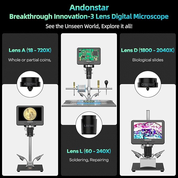 Andonstar AD246S-M Plus 7'' HDMI Soldering Digital Microscope for Electronics Repair, 2000x 3 Lens 2160P UHD Video Record, Soldering Microscope Station with Helping Hands, Coin Full View 32GB Card