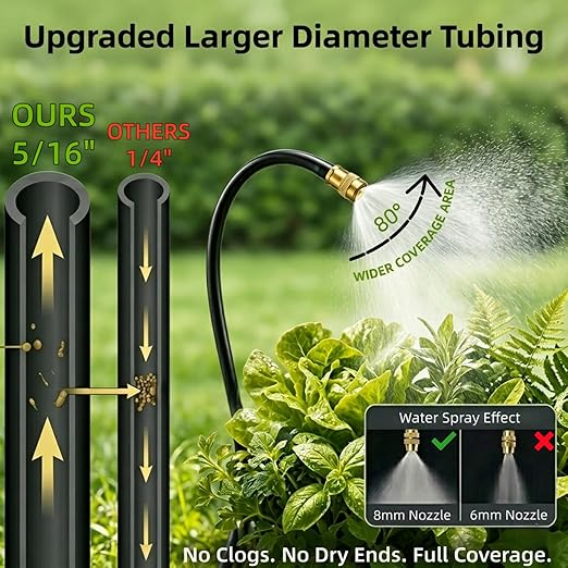10 Pack 360° Adjustable Drip Irrigation Nozzles with Tee Connectors, Quick Connect Spray Emitters Compatible with 5/16" (8mm) Irrigation Systems for Garden, Lawn, Greenhouse & Raised