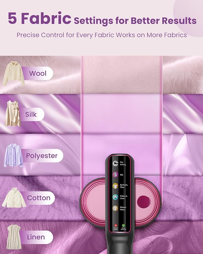 Travel Steamer for Clothes, 110-240V Dual Voltage, 1200W Fast Heat in 15s, Portable Handheld Garment Steamer & Iron 2 in 1 with 140ml Tank & 5 Fabric Settings for Business, Global and Europe