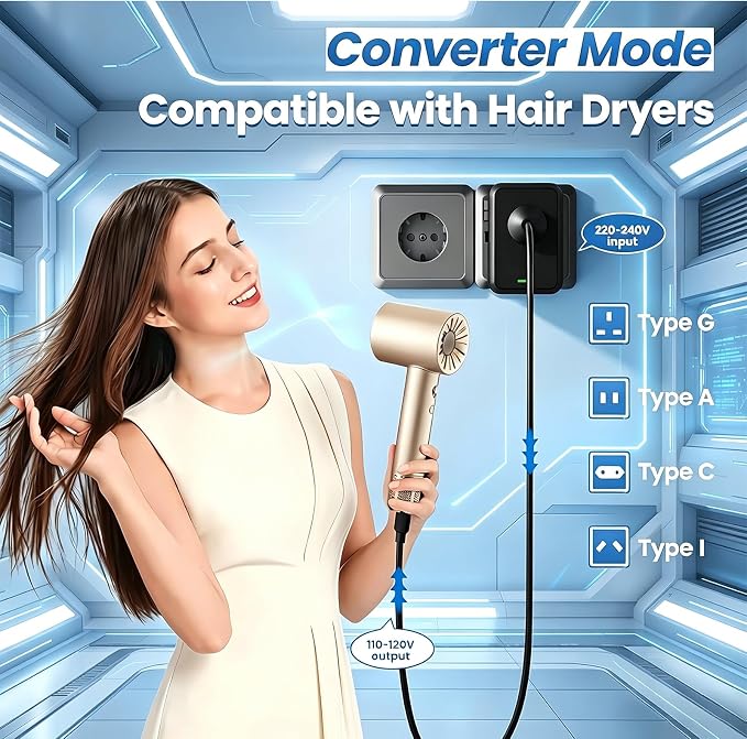 220V to 110V Voltage Converter US to Europe for Hair Dryer, Power Converter Adapter Combo with Fast Charging 2 USB A & 2 USB C, International Adapter European Travel Converter C G A I (Black)
