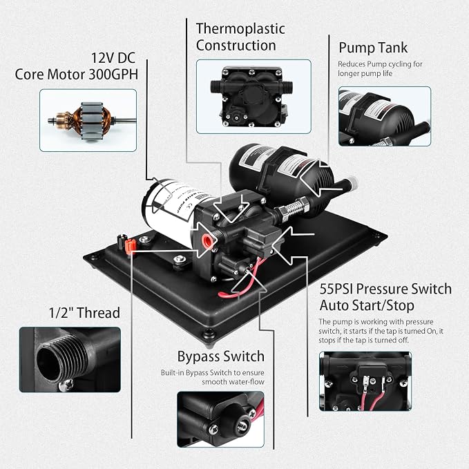 WASSERMANN 12V RV Water Pump and Accumulator Tank System, 3.0GPM 55PSI Self Priming Water Diaphragm Pump with 0.75L 10 PSI Pre-Pressurized Accumulator Tank, Pressure Switch, for Boat Garden RV Camping
