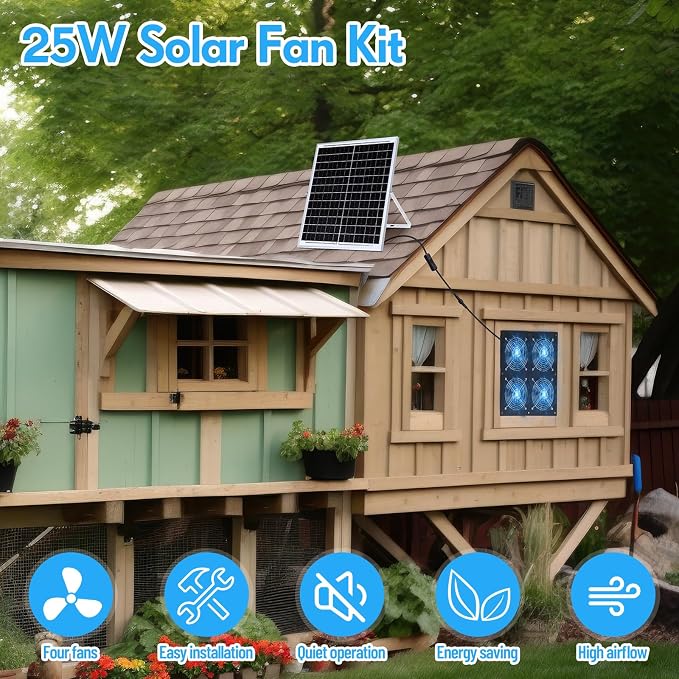 Solar Powered Fan 11.8" Greenhouse Exhaust Fan Solar 4 Fan Kit 25W Solar Panel Powered Exhaust Fan with Aluminum Bracket for Attic, Shed, Barn, Dog House, DIY Cooling Ventilation Project(1 Set)