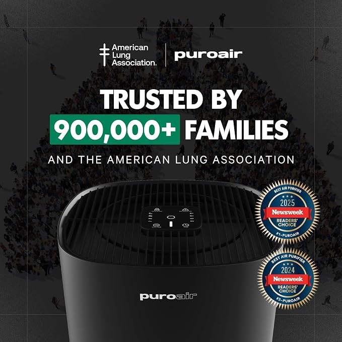 PuroAir 240 HEPA Air Purifiers for Home Pets Air Cleaner up to 1,000 Ft² - HEPA Filter + CarbonTech up to 500X Stronger - Cleans Air Fast - Auto, Sleep Modes Air Purifiers for Bedroom, Office, Dorm