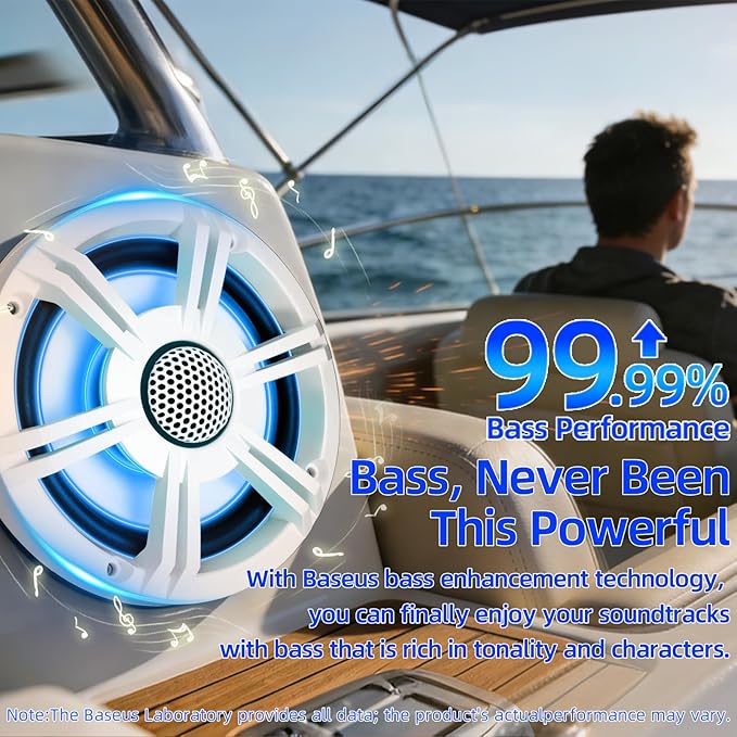 6.5" 800W Marine Speakers, IP-X6 Waterproof Boat Stereo Speakers with LED Lights, 2-Way Coaxial Audio, Y35 Woofer, UV & Salt Spray Resistant (Pair, White)