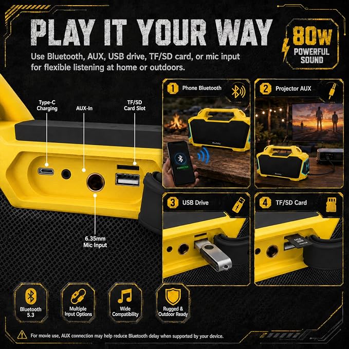 Musibaby 80W Portable Bluetooth Speaker, Loud Bass, IPX6 Waterproof, Yellow | Bright yellow speaker for picnic, tailgate, RV, workshop, projector nights, boat deck, cookouts, USB/AUX music.