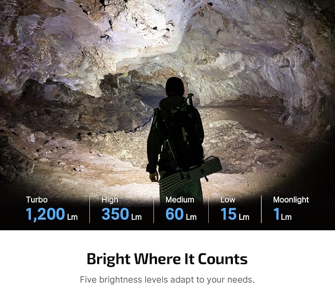 OLIGHT ArkPro Lite Flat Pocket Flashlight, Rechargeable Portable 1200 Lumens with White LED, Red Light, and UV Light, Triple Sources for Pet Urine Detection, Camping, Emergency, Working (Orange)