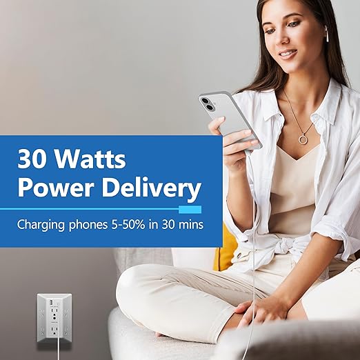 LIDER 6-Outlet Surge Expander with PD-36W USB Type A/C, Fast Charging, Surge Protector Up to 1500J with LED Indicator, USB Wall Multi Outlet Extender, White