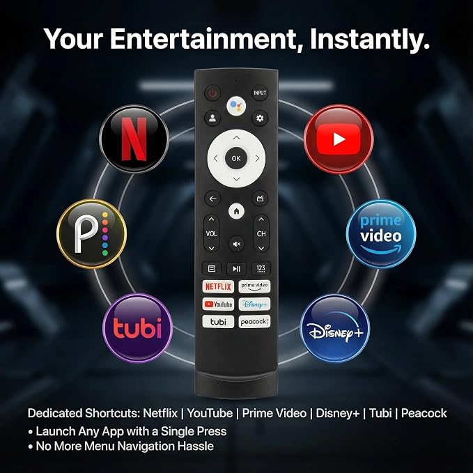 Hisense TV Remote Control Replacement with Voice Control and Bluetooth for Google TV