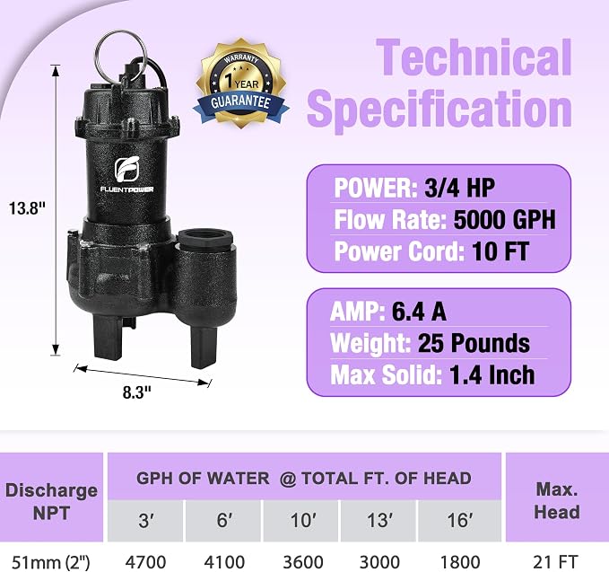 FLUENTPOWER 5000GPH Sewage Effluent Pump, 3/4HP Cast Iron Ejector Submersible Sewer Pump, with Automatic Vertical Float Switch for Residential Basement Septic Basin, 10 ft Cord, 2" NPT Discharge