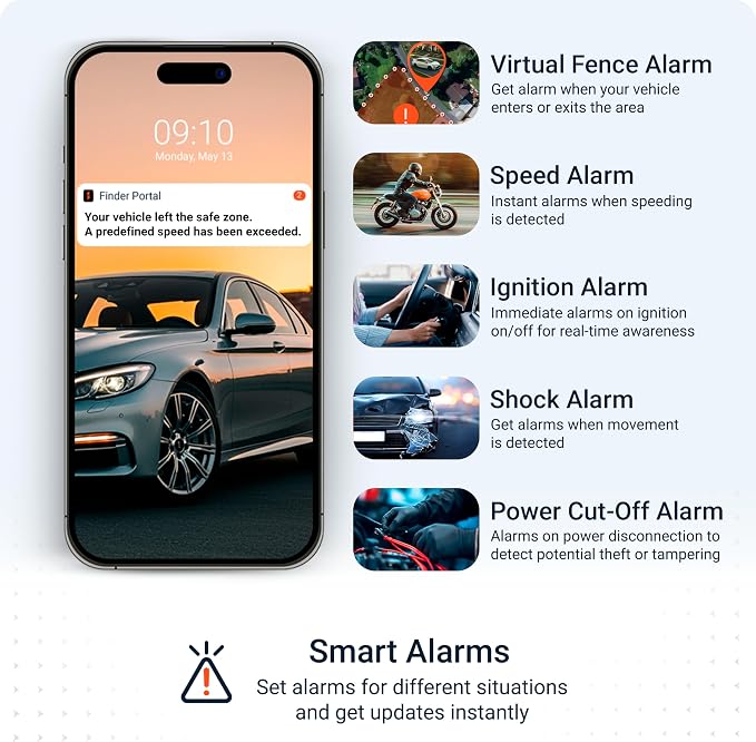 PAJ GPS Vehicle Finder 4G 2.0 - Real-Time GPS Tracker Device for Car, Motorcycles, Trucks, Bike - Direct Connection to Vehicle Battery (9-75V) - Tracking Devices with Alerts - Subscription Required