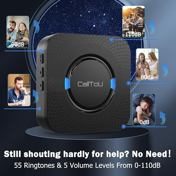 CallToU Caregiver Pager Wireless Call Button for Elderly at Home, Call Bell Alert System for Seniors and Patients, 1 Plug-in Receiver and 1 Waterproof SOS Button, No WiFi or Monthly Fee