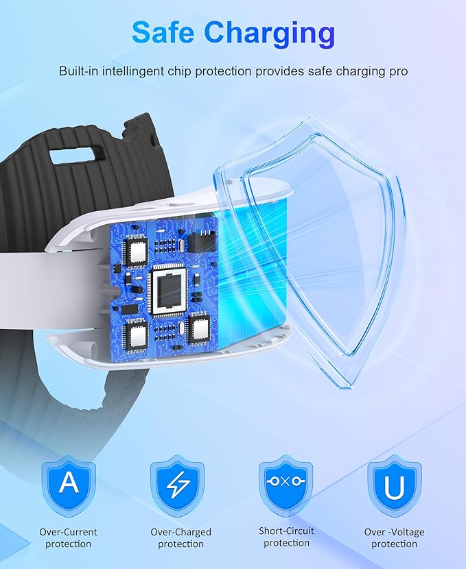 10000mAh Battery Headstrap for Quest 3 / 3S /2 VR User Enthusiast Accessories Adjustable Comfort Head Strap for Oculus Meta 3/3S/2 VR Elite Replacement