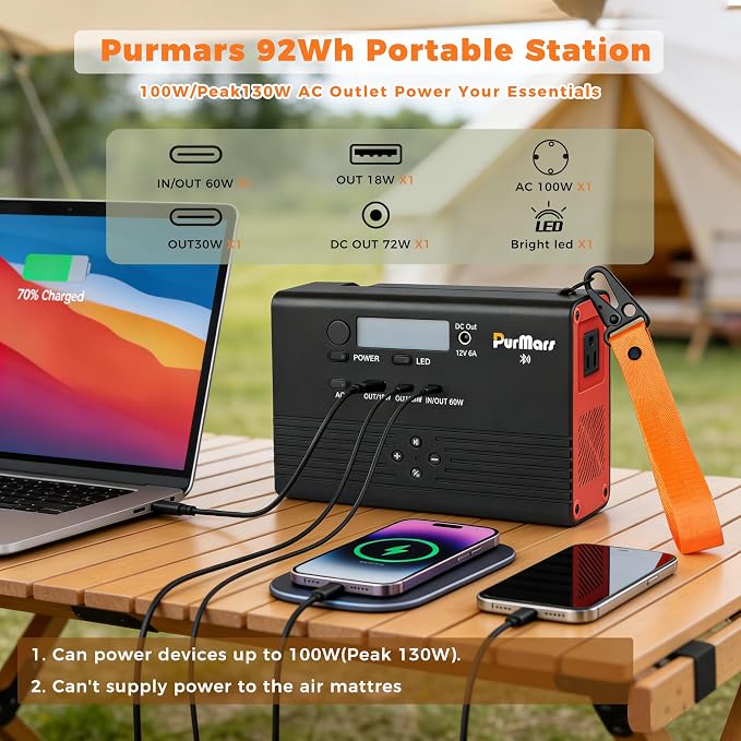Portable Power Station, 92Wh/100W Mobile Power Bank with Bluetooth Speaker + FM Radio, PD Fast Charging, 110V AC Output, Multiple Output Ports-Ideal for Camping and Emergency Power