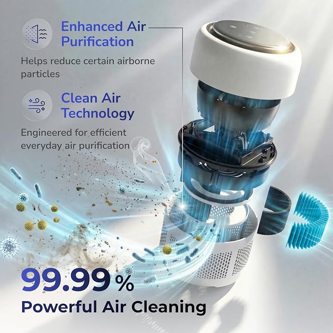 Small Air Purifier for Bedroom, Desk & Office, HEPA Filter, 3-Stage Filtration, Ultra-Quiet Sleep Mode, Compact Desktop Air Purifier for Home Dorm Travel, Pet Dander Dust Smoke, 300 Sq Ft