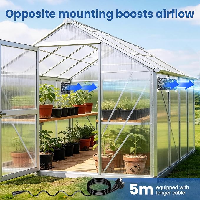 Solar Fan for Greenhouse with Battery and Adjustable Thermostat, Solar Powered Fan with 2PCS 20W Bifacial Solar Panel & Triple 5.5" Fans Kits