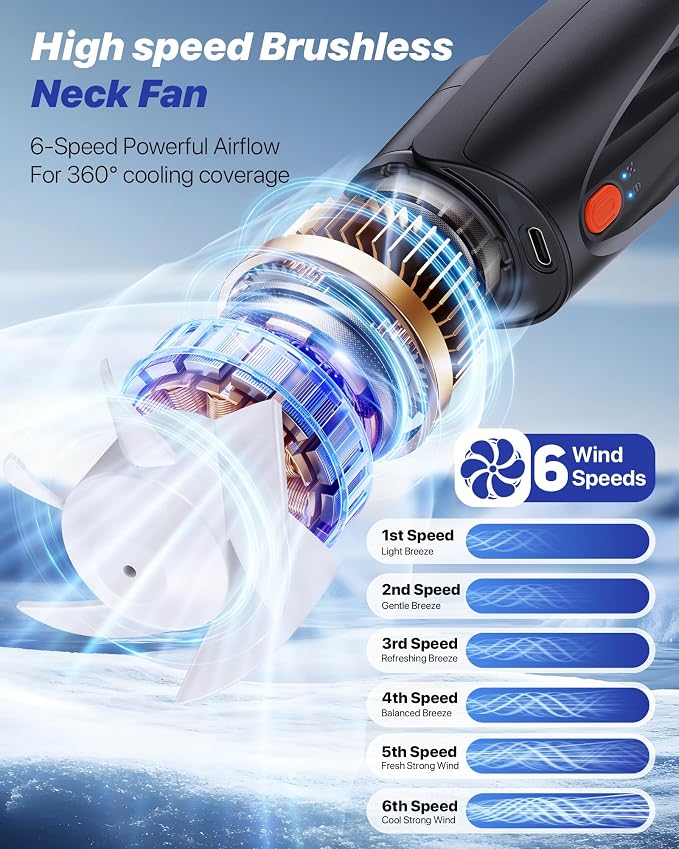 Kesguar Portable Neck Fan, 20H RunTime Cooling Fan, 6 Speeds 360° Airflow Personal Fan, Rechargeable Hands Free with 6000mAh Battery Wearable Fan Gifts for Women Men Outdoor Travel Camping