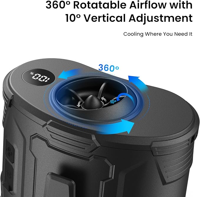 KIWIHOME Portable Waist Fan with 360° Rotatable Airflow & 10° Vertical Adjustment, Clip-On Belt Fan with Physical Power Switch, 4-in-1 Wearable Fan for Outdoor Work, Camping, Travel, Summer Events