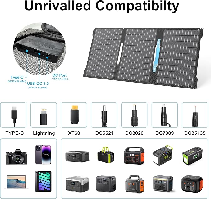45W Portable Solar Panels Chargers with USB-C, USB-A and DC Outputs Foldable IP67 Waterproof Solar Panel for Camping,Power Emergency for Small Power Station,Phones, Power Banks