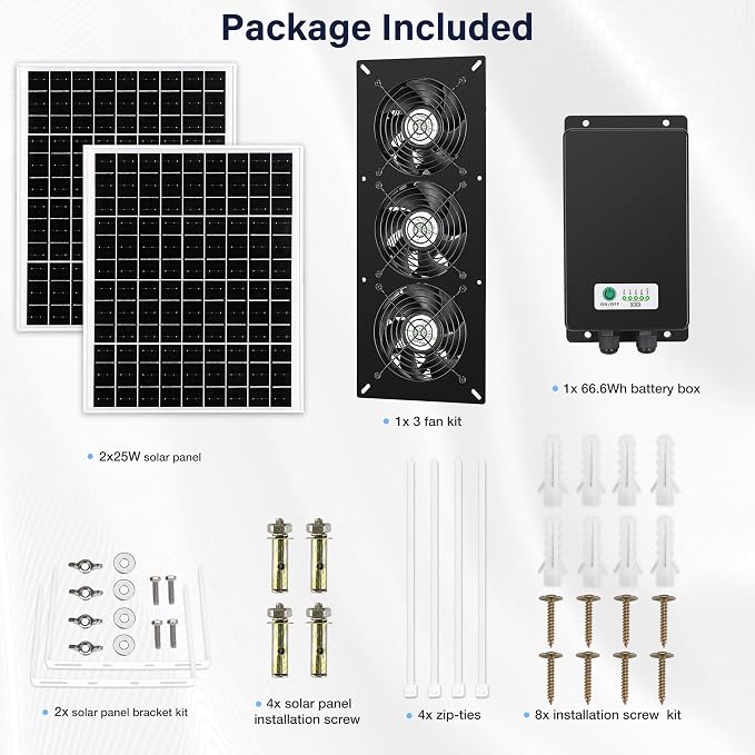 Fanspex Solar 3 Fan Kit with 66.6 Wh Battery Backup, 50W Solar Panel Powered Rechargeable Weatherproof Fans for Chicken Coop, Greenhouse & Shed
