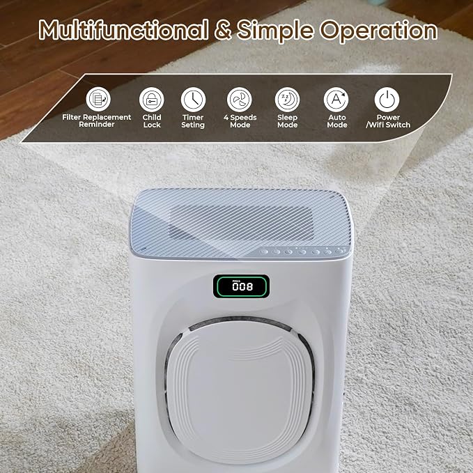 KEN BROWN Pet Air Purifier for Large Rooms up to 2500 Ft², Reduce Pet Hair, Dander, Odors, Smoke, Dust, Washable Pre-Filter, H13 HEPA, PM2.5 Air Quality Monitor, Auto Mode, Smart WiFi