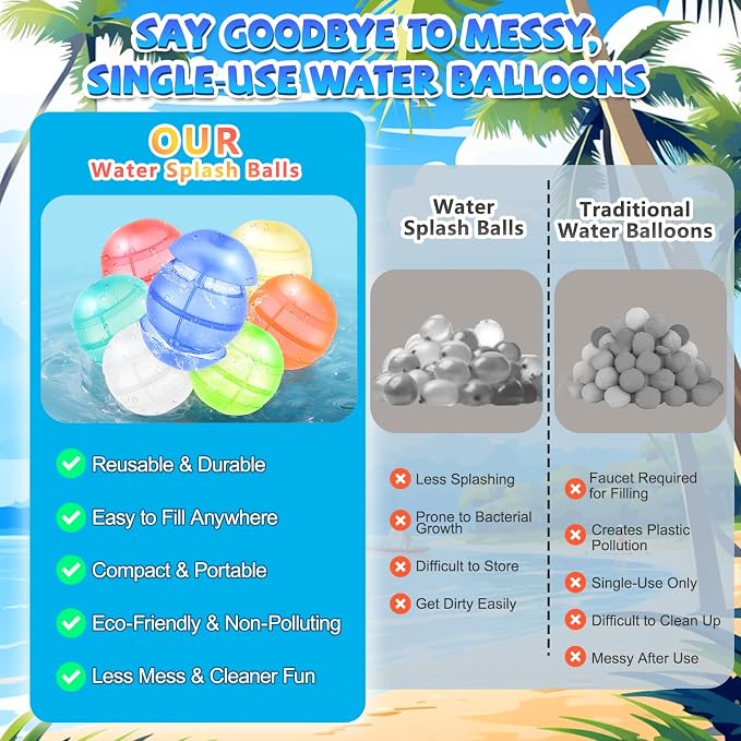 Reusable Water Balloons for Kids & Adults, 35 Pack Refillable Silicone Water Balloons – Quick Fill, Auto Sealing Water Balloon for Pool, Summer Toys Beach Toys for Outdoor Idea Gift, Party Supplies