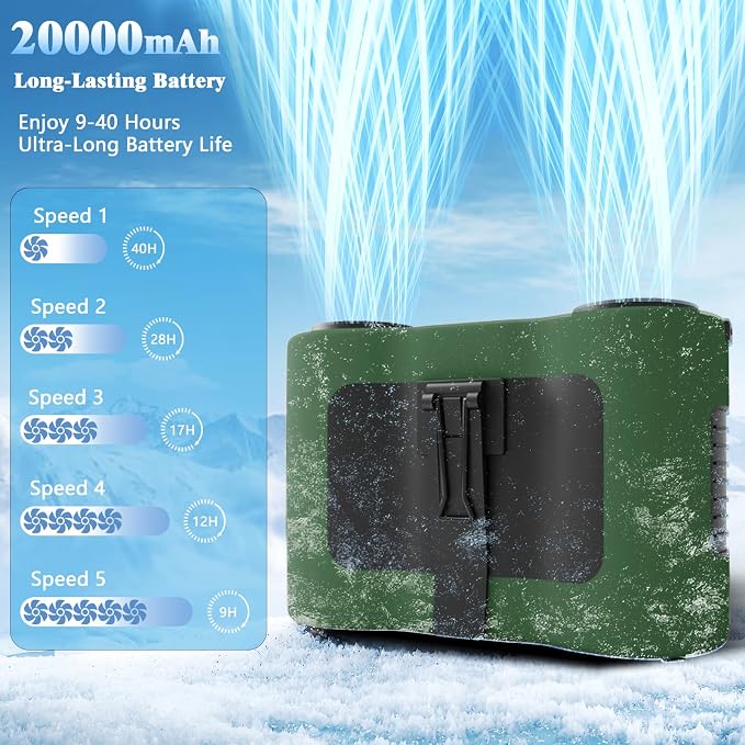 20000mAh Portable Waist Fan, Personal Fan Clip on with 5 Speeds & 40H Cooling, 20000RPM Wearable Shirt Belt Hands-Free Neck Fan for Outdoor Hiking Travel Jobsite Worker (Green)