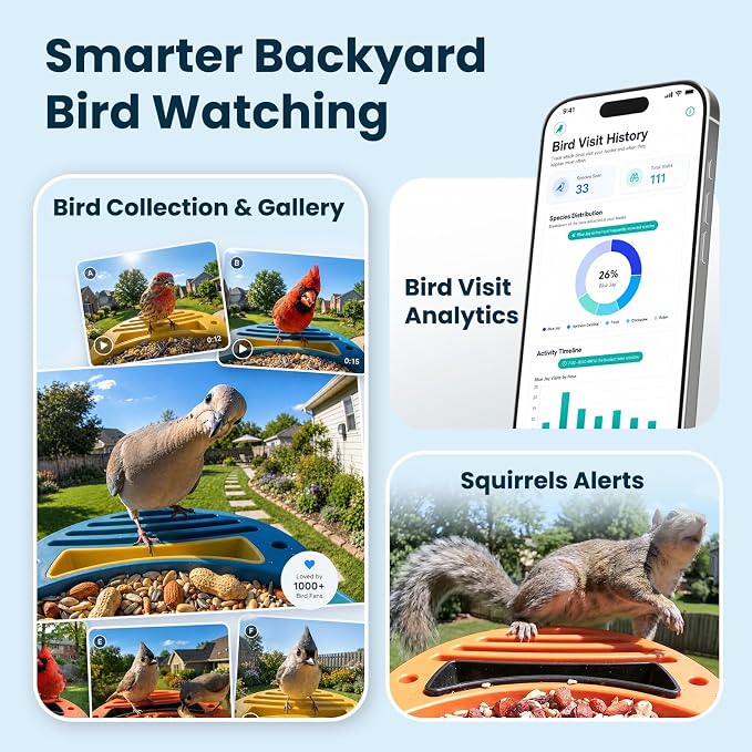 Smart Bird Feeder with Camera, 2.5K UHD Solar Powered WiFi Bird Watching Camera, AI Bird Species Identification, Instant Alerts, IP66 Waterproof Outdoor Wild Bird Feeder, Gift for Dad, Blue