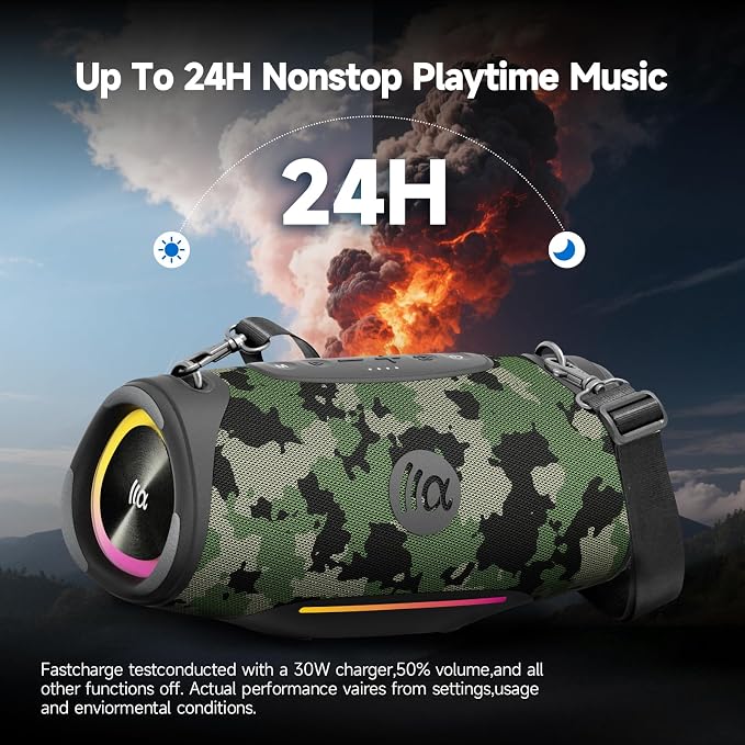 TAZATA Portable Bluetooth Speaker 80W RMS,120W Peak Loud Subwoofer Wireless Stereo with HD Sound,8H Playtime IPX7 Waterproof for Party cmaping Beach (CAMO-80W RMS/120W Peak)
