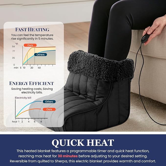Thermee Micro Flannel Heated Foot Warmer, Sherpa Fleece, 2-Hour Safety Shut-Off, Electric Foot Heater for Women & Men, Foot Warmers for Feet, Heated Slippers, Under Desk Foot Warmer - Coal Grey
