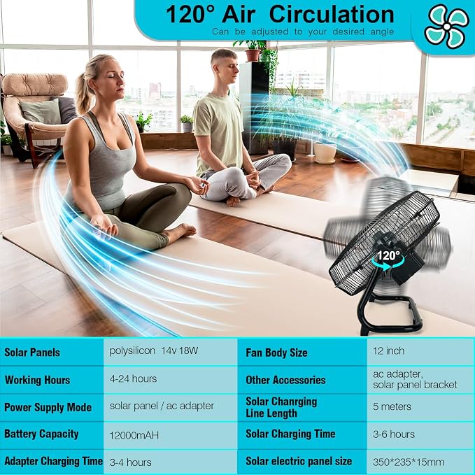 DBF 14" Solar Powered Fan Battery Operated, 15000mAh Outdoor Floor Fan Cordless with 20W Solar Panel, 18 Stepless Speeds, 120° Tilt, Portable High Velocity Fans For Outside, Home, Greenhouse, Camping