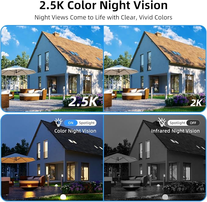 Techage 4G LTE Cellular Solar Security Camera Wireless Outdoor, 2.5K NO WiFi Security Camera with Color Night Vision, 360° PTZ Live View, PIR Motion Detection, Built-in SIM Card, 2 Way Talk