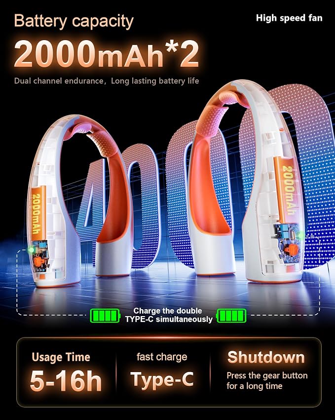 Rohent Personal Neck Fan for Outdoor: Powerful High Speed Personal Fan 360° Cooling - 4000mAh Battery Operated Rechargeable Neck Fan for Travel Camping - Orange