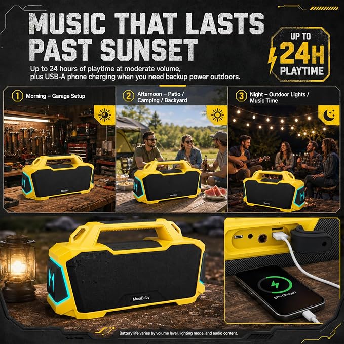 Musibaby 80W Portable Bluetooth Speaker, Loud Bass, IPX6 Waterproof, Yellow | Bright yellow speaker for picnic, tailgate, RV, workshop, projector nights, boat deck, cookouts, USB/AUX music.