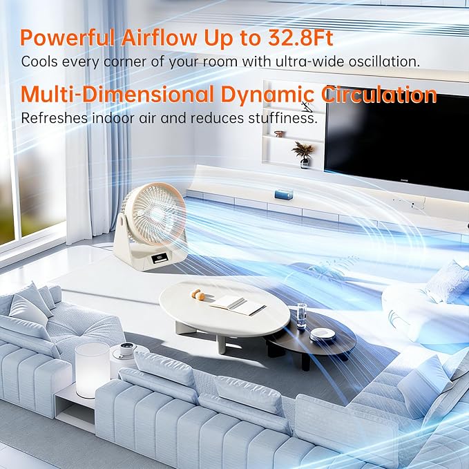 S2S Small Desk Fan with Digital Display & 8H Timer, 5-Speed Portable Fan, 6.5 Inch USB Fan Battery Powered, Quiet Office Desk Fan for Bedroom Home Outdoors