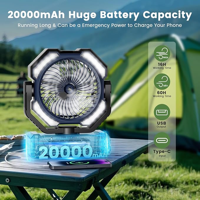 Misting Fan Portable, 20000mAh Rechargeable Battery Powered Camping Fan with Light, Personal USB Battery Operated with Hook & 250mL Water Tank for Outdoor, Tents, Beach, Travel.