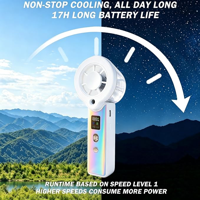 Portable Misting Fan, Handheld Rechargeable Fan with Water Mist, Personal Mini Turbo Fan with 1-100 High Speeds (20000 RPM), LED Light for Music Festival, Summer Trip Must-Haves, Holographic White Fan