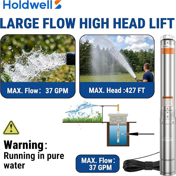 2HP Deep Well Submersible Pump 230V/60Hz, 4 Inch Stainless Steel Water Pump with 33ft Cord, 37GPM Flow 427ft Head, IP68 Waterproof Built-in Controller for Industrial, Irrigation, Home Use